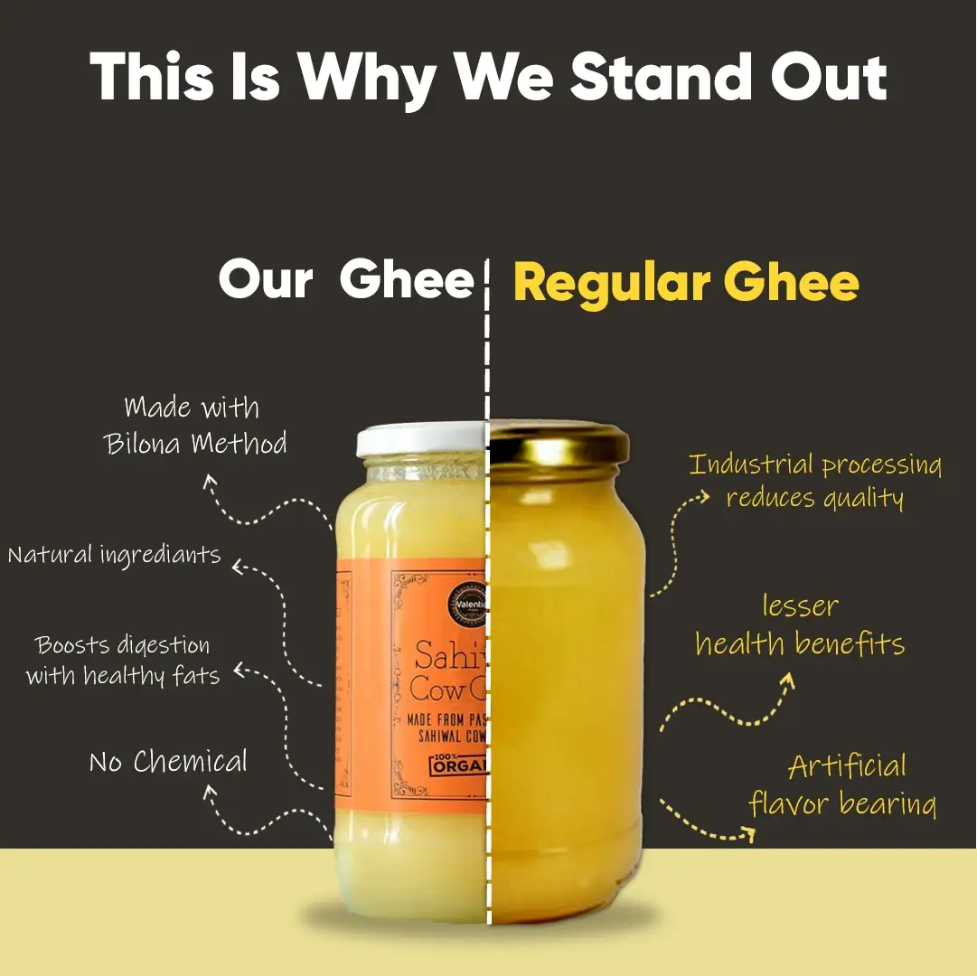 Sahiwal Cow Ghee | Traditional Bilona Method | From Grass-Fed Desi Sahiwal Cows | 100% Purity Guaranteed